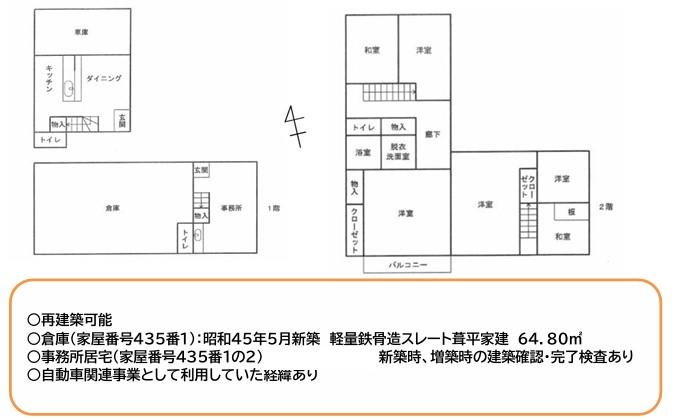 Akiya in Tochigi