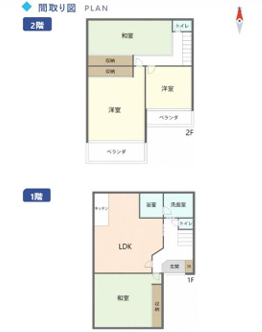 Akiya in Kanagawa
