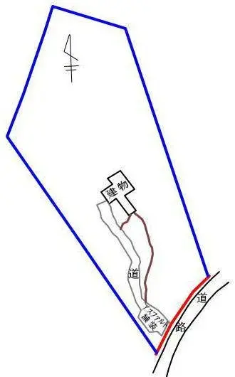 Slide 8