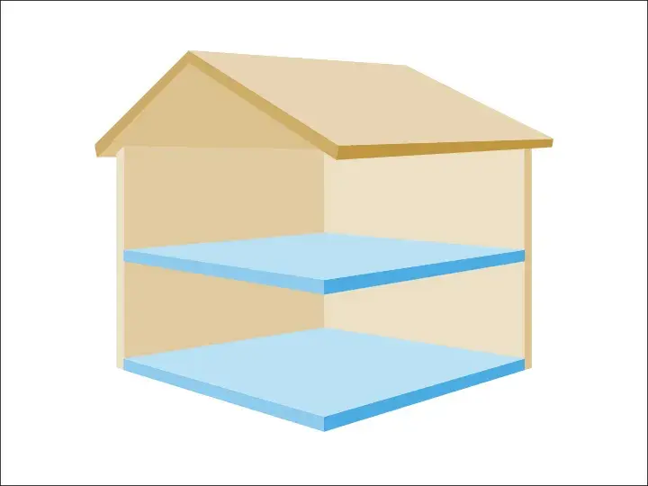 Slide 6