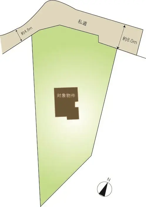 Slide 21