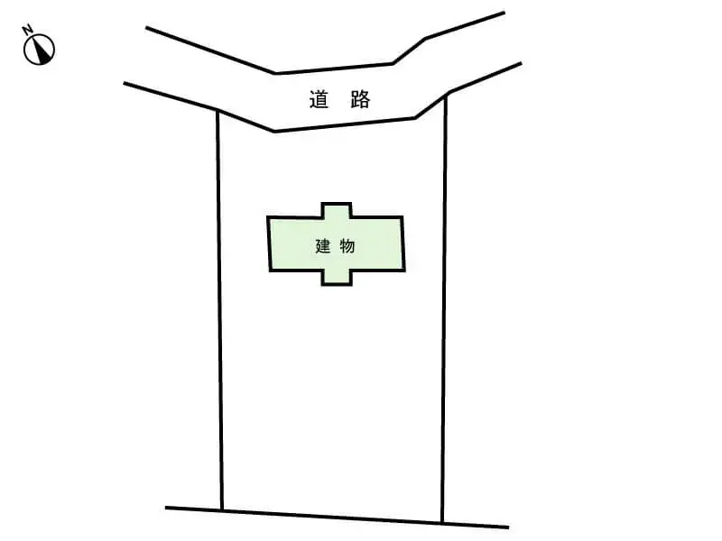 Slide 19