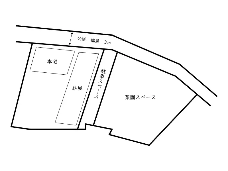 Slide 3