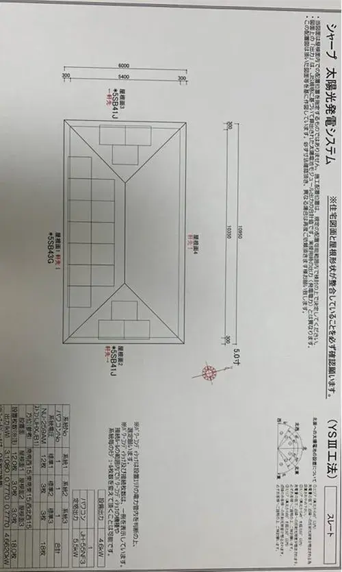 Slide 21