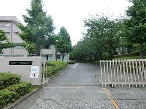 Slide 9