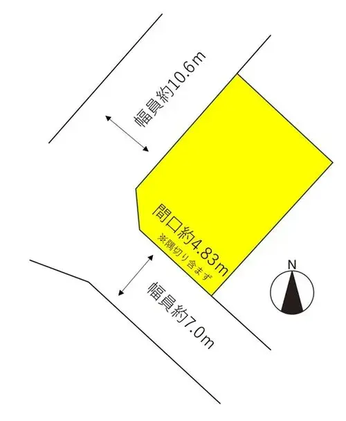 Slide 7