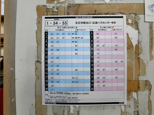 Slide 6