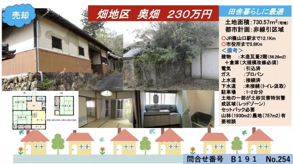 Slide 2