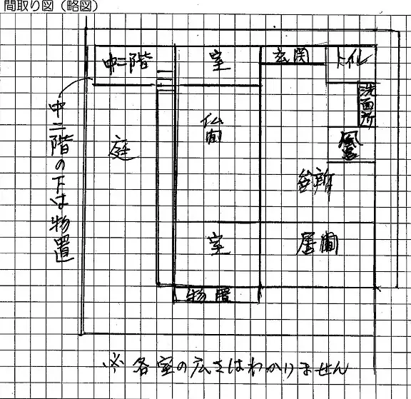 Slide 3