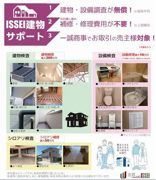 Slide 15