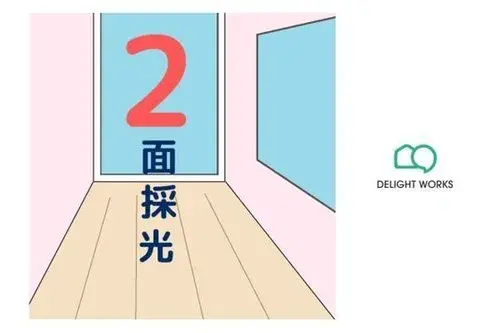 Slide 12