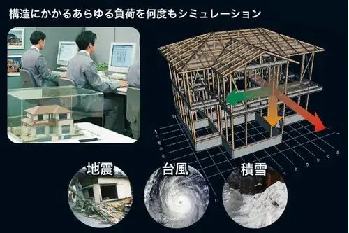 Slide 18