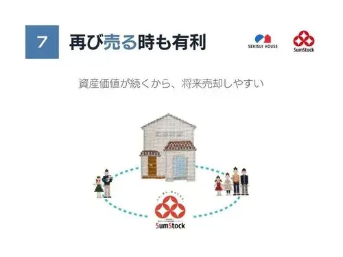Slide 11