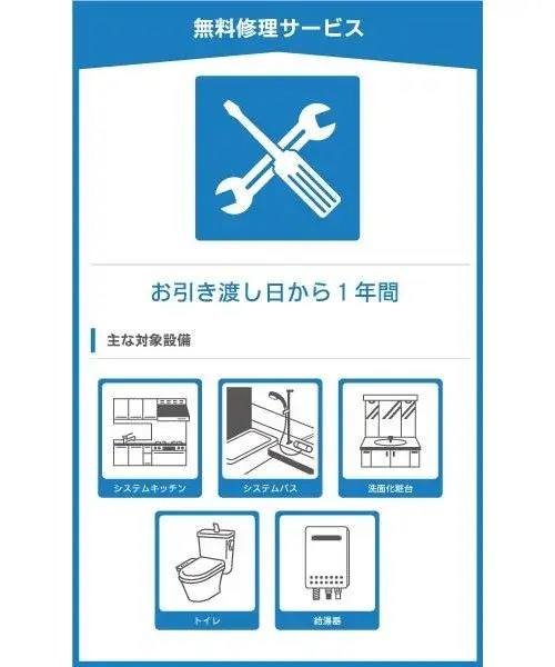 Slide 30