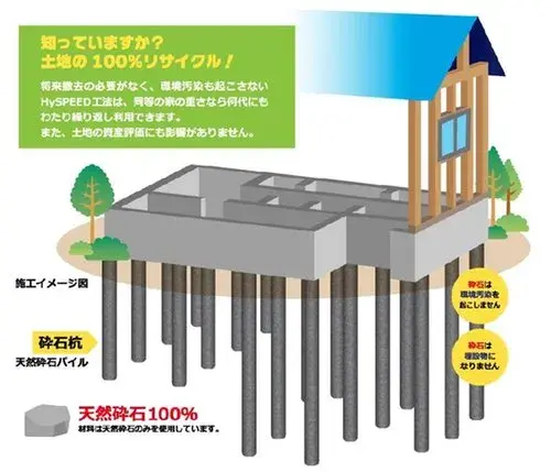 Slide 13