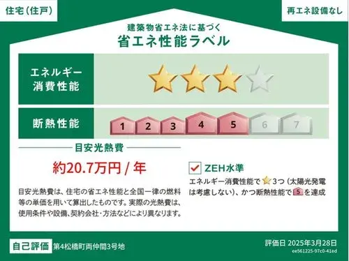 Slide 22