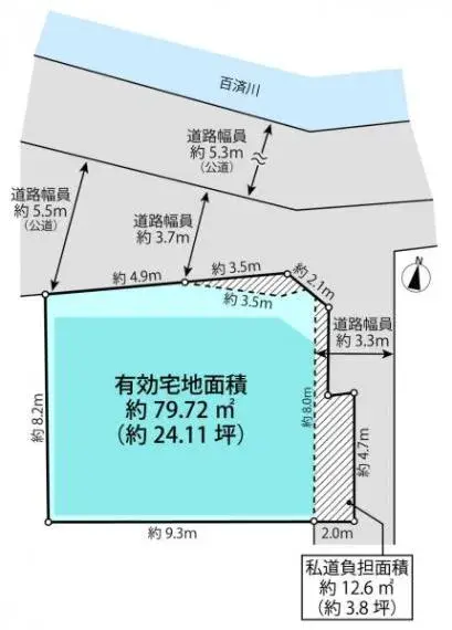 Slide 10