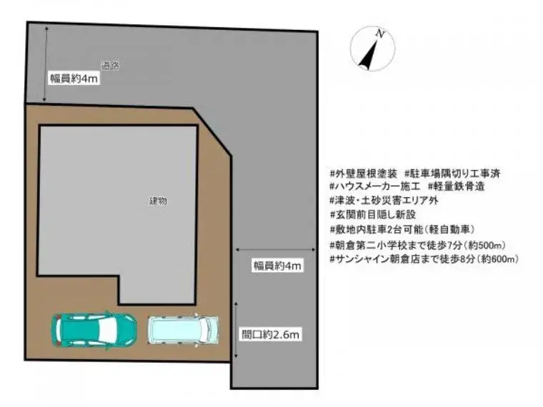 Slide 30