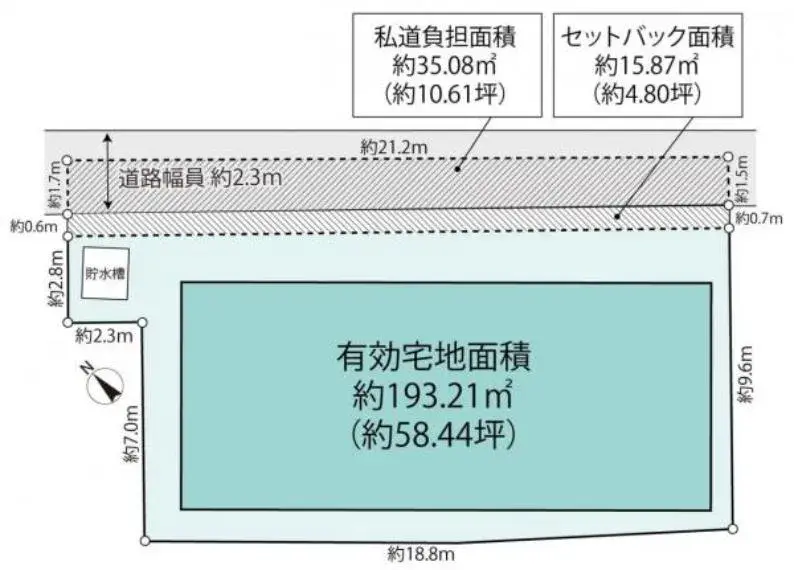 Slide 9