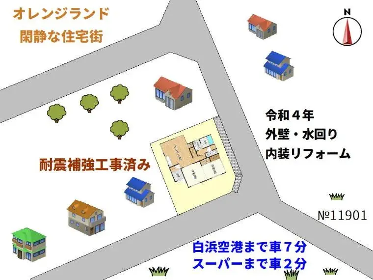 Slide 3