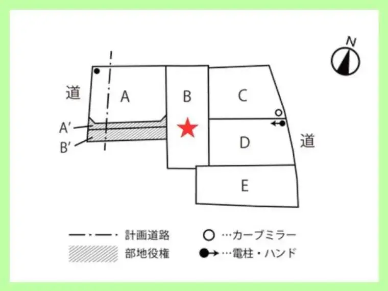Slide 21