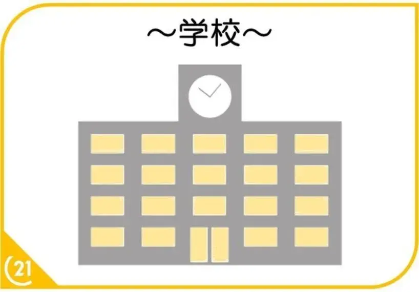 Slide 32