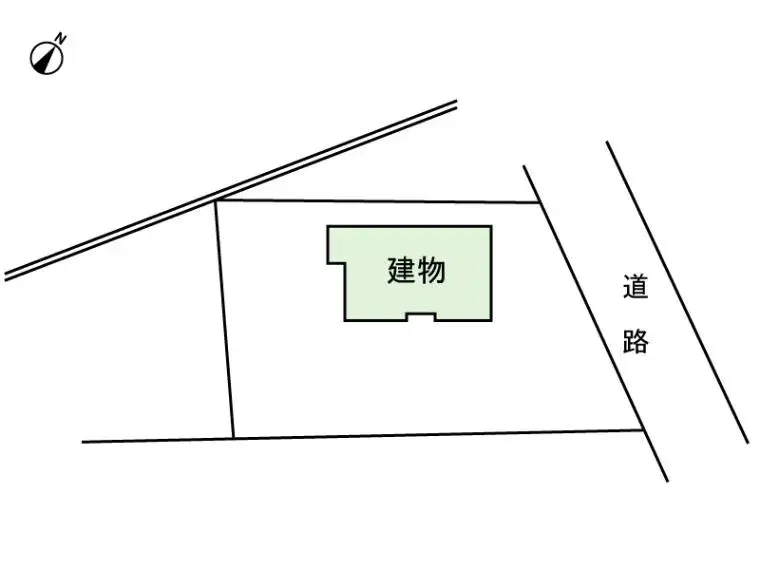Slide 19