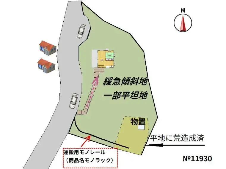 Slide 14