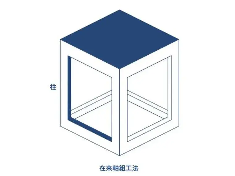 Slide 30