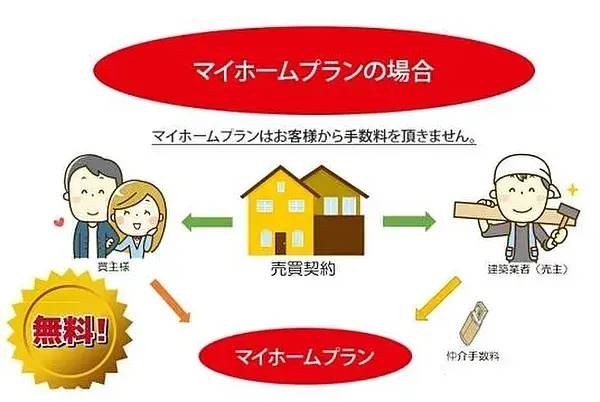 Slide 27