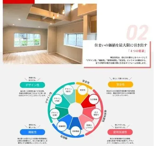 3LDK Utsunomiya City Tochigi Prefecture (21)