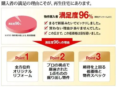 3LDK Utsunomiya City Tochigi Prefecture (23)