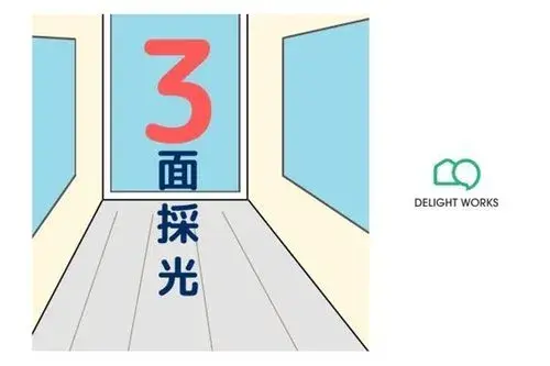 3LDK Property Higashimatsuyama City Saitama Prefecture (13)