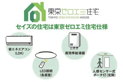 4LDK Property Katsushika Ward Tokyo (15)