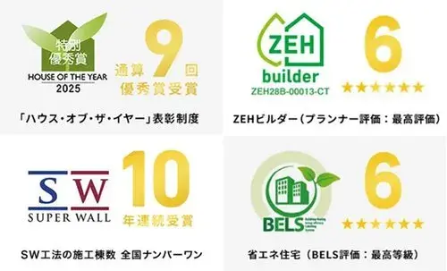 4LDK Property Katsushika Ward Tokyo (24)
