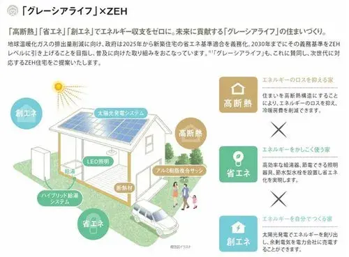 4LDK Property Ebina City Kanagawa Prefecture (13)