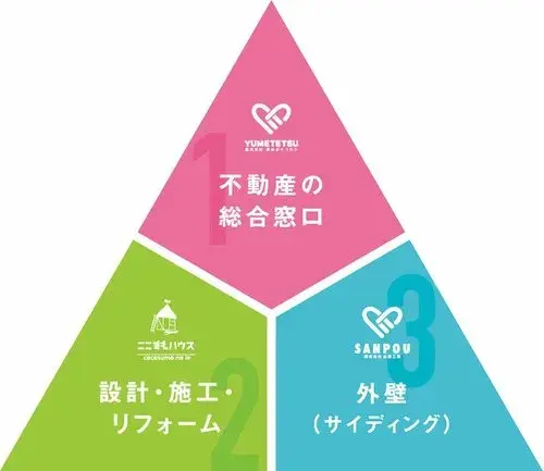 [4LDK] Property Toyokawa City Aichi Prefecture (22)