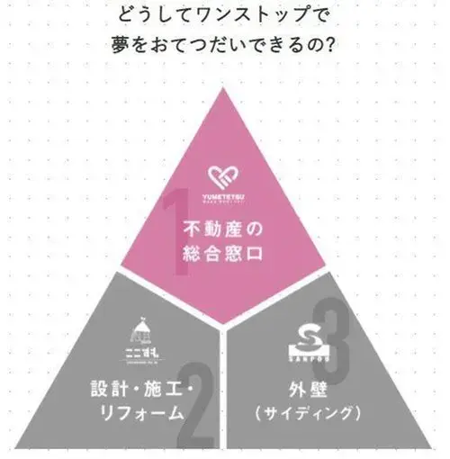 4LDK+S Property Toyohashi City Aichi Prefecture (15)