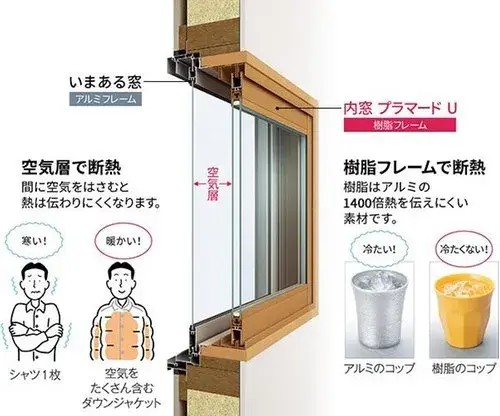 Osaka Takatsuki 3LDK+S Property (25)