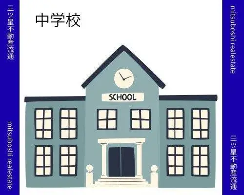Slide 17