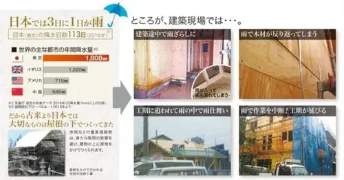 3LDK+S Property Onomichi City Hiroshima Prefecture (20)