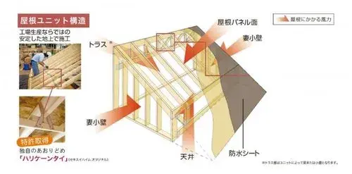 3LDK+S Property Onomichi City Hiroshima Prefecture (21)