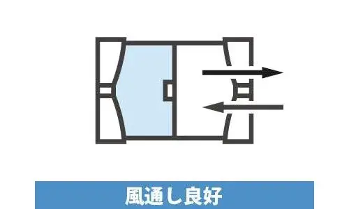 3DK Property Kochi City Kochi Prefecture (34)