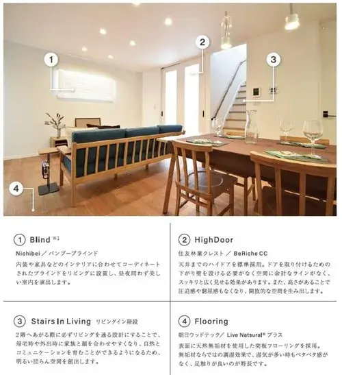 4LDK Property Nakama City Fukuoka Prefecture (14)
