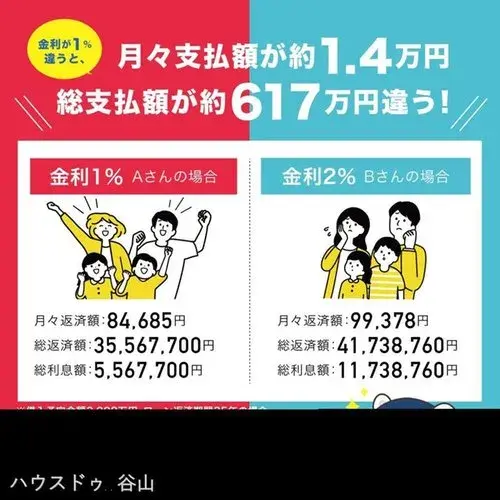 4LDK+S Property Kagoshima City Kagoshima Prefecture (24)