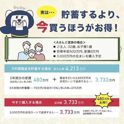 4LDK+S property Kagoshima City, Kagoshima Prefecture (21)