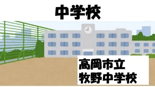 Slide 13
