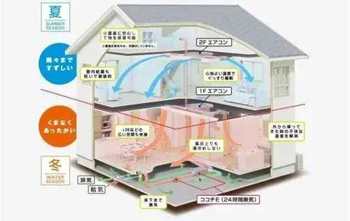 3LDK+S Property Moriyama City Shiga Prefecture (25)