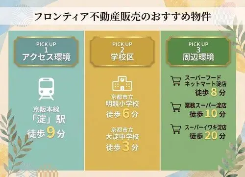 京都府京都市3LDK物件 (21)