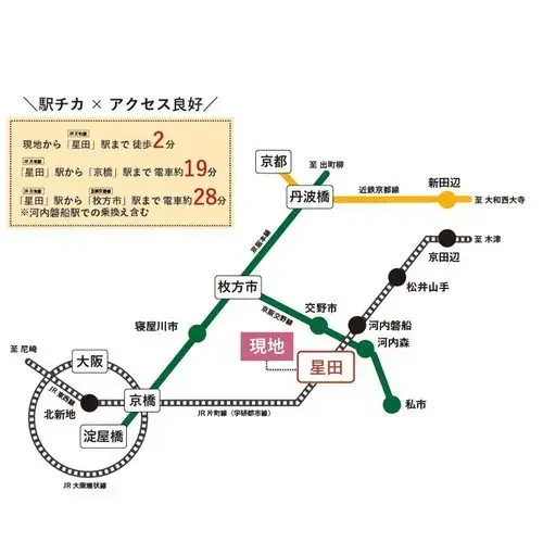 5LDK物件 交野市 大阪府 (6)